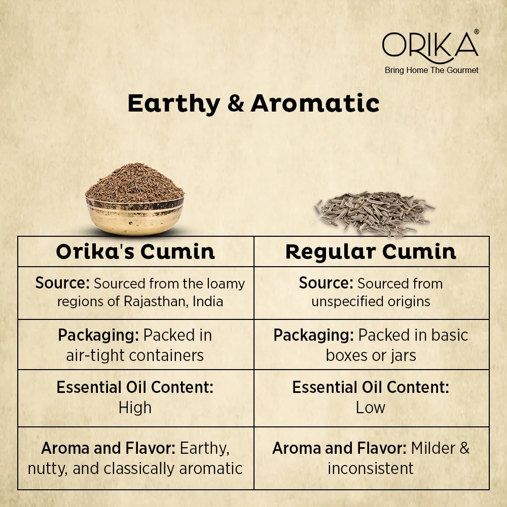 Orika Nagauri Bold Cumin (Jeera / Zeera) Whole Jar, 250gm - Image 4