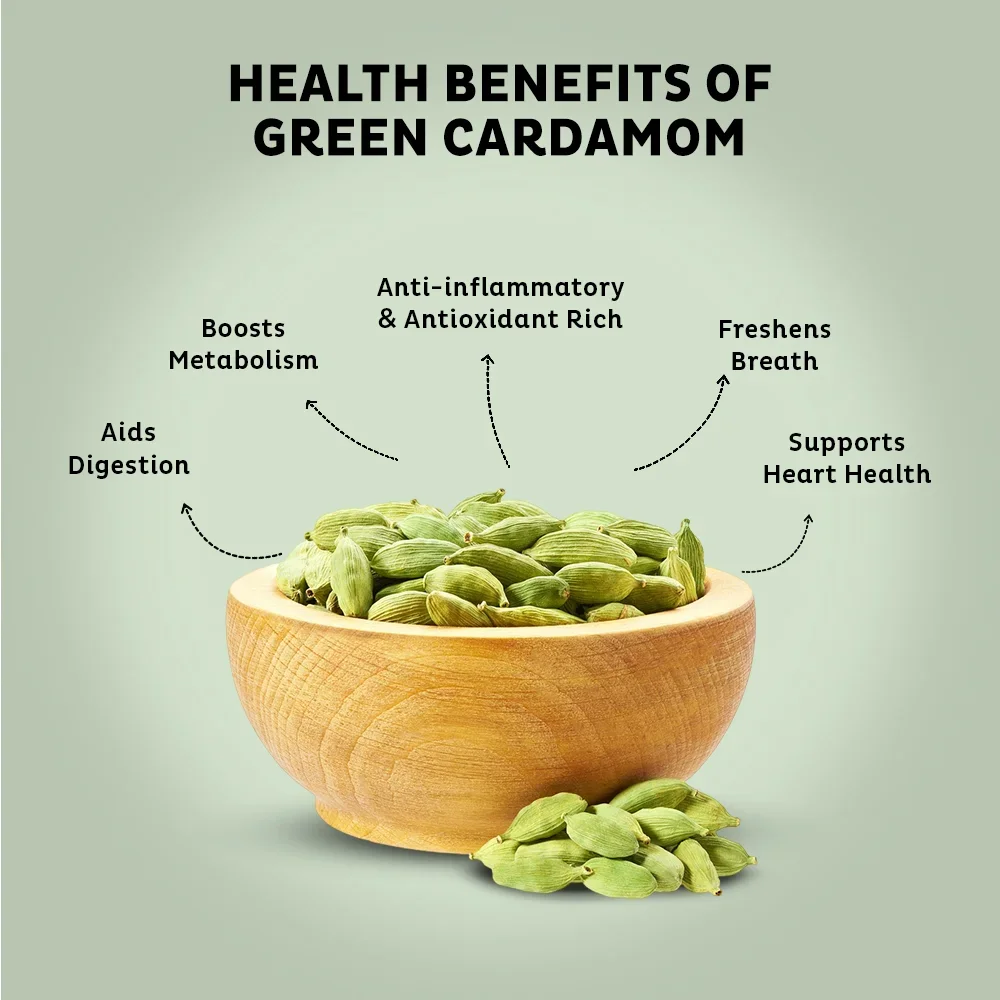 Orika Green Cardamom Powder | Pure Elaichi Powder | Aromatic & Flavourful | 100% Natural | 40g - Image 6