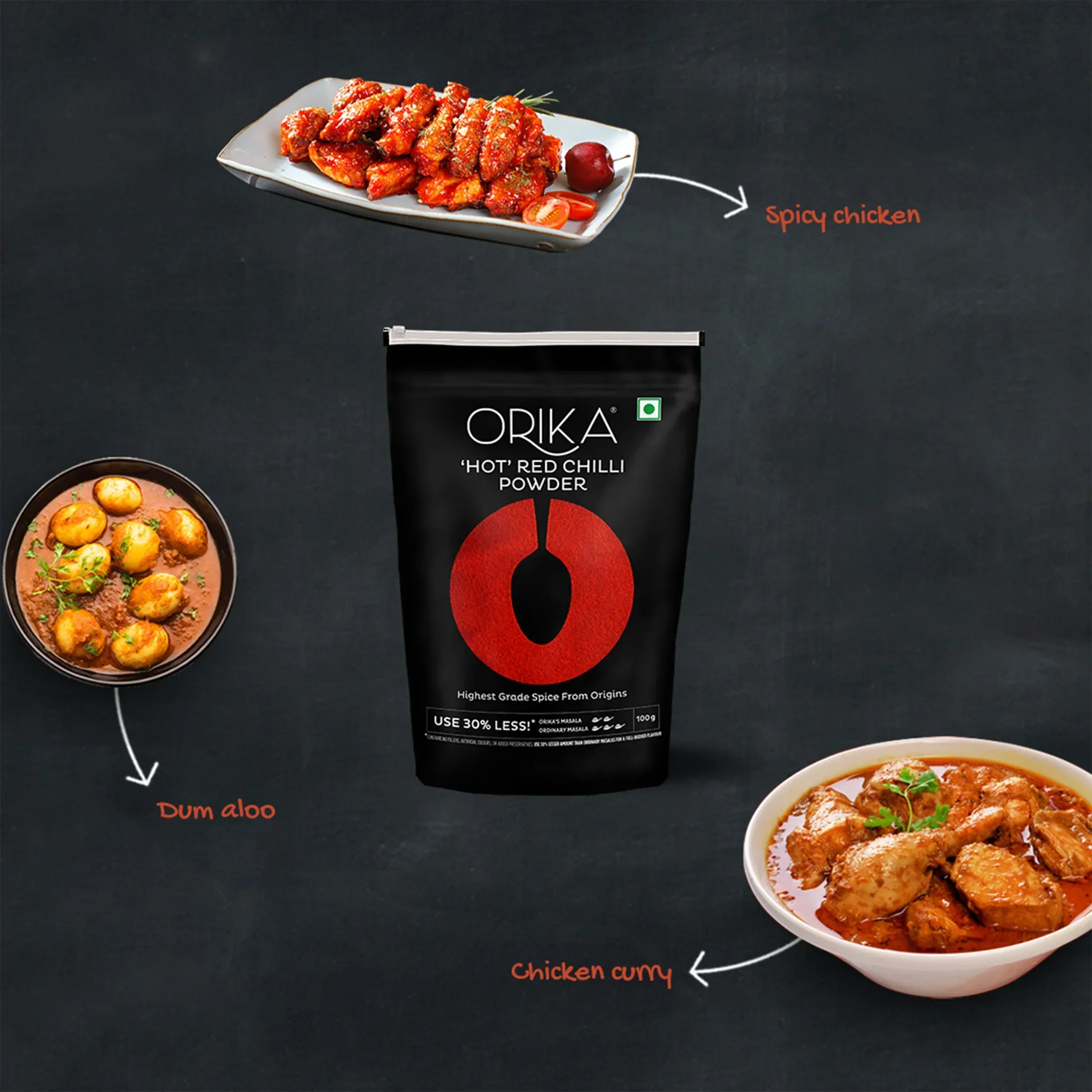 Orika Salem Turmeric, Hot Red Chilli Powder, Kashmiri Red Chilli Powder, Coriander Powder 100 Gm Each - Image 14
