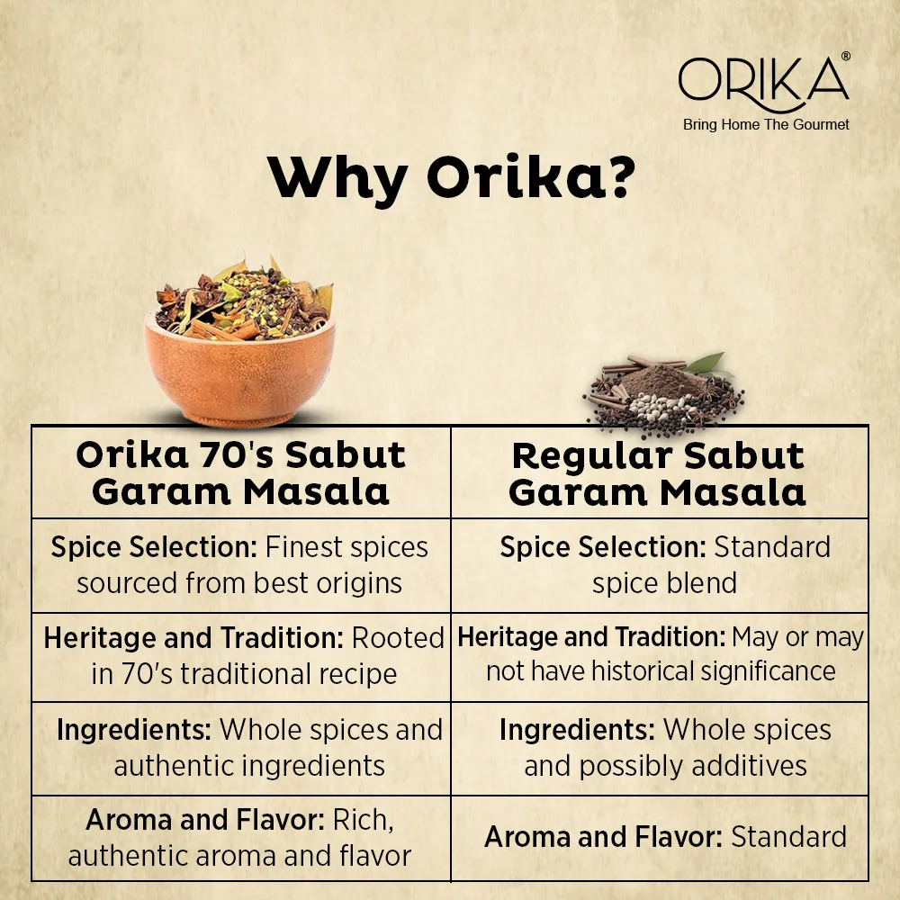 Orika's 70's Sabut Garam Masala, 70g - Image 4