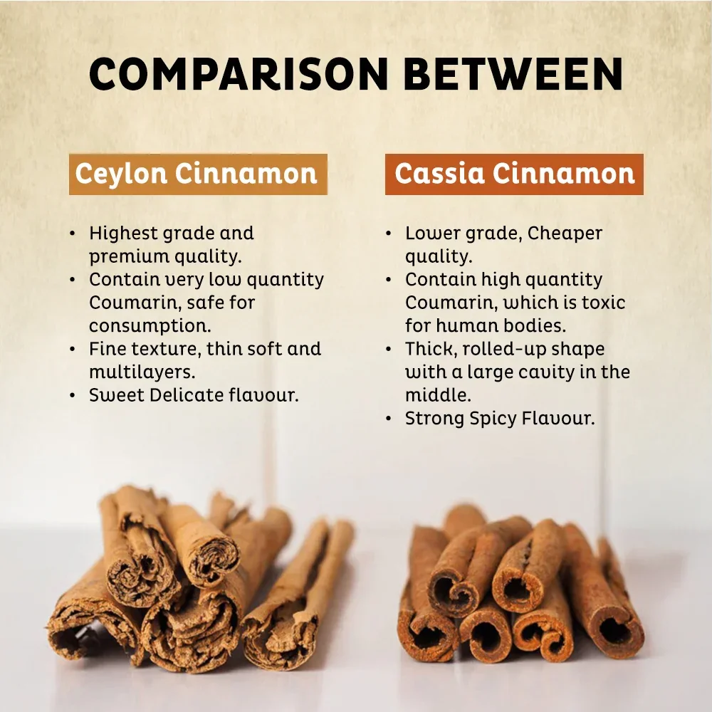 Orika's True Cinnamon (That's Not Cassia) | Dalchini | 40 Gm - Image 3